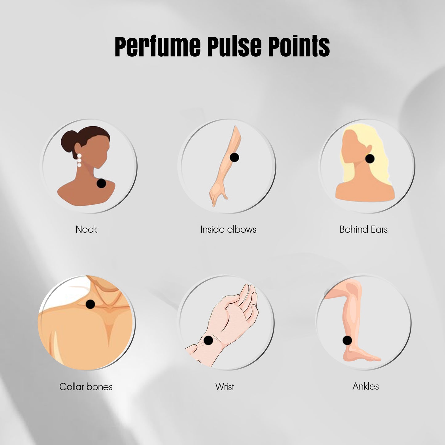 GUCCI FLORA (for Women) | Premium Sweet Floral & Fruity Perfume Oil