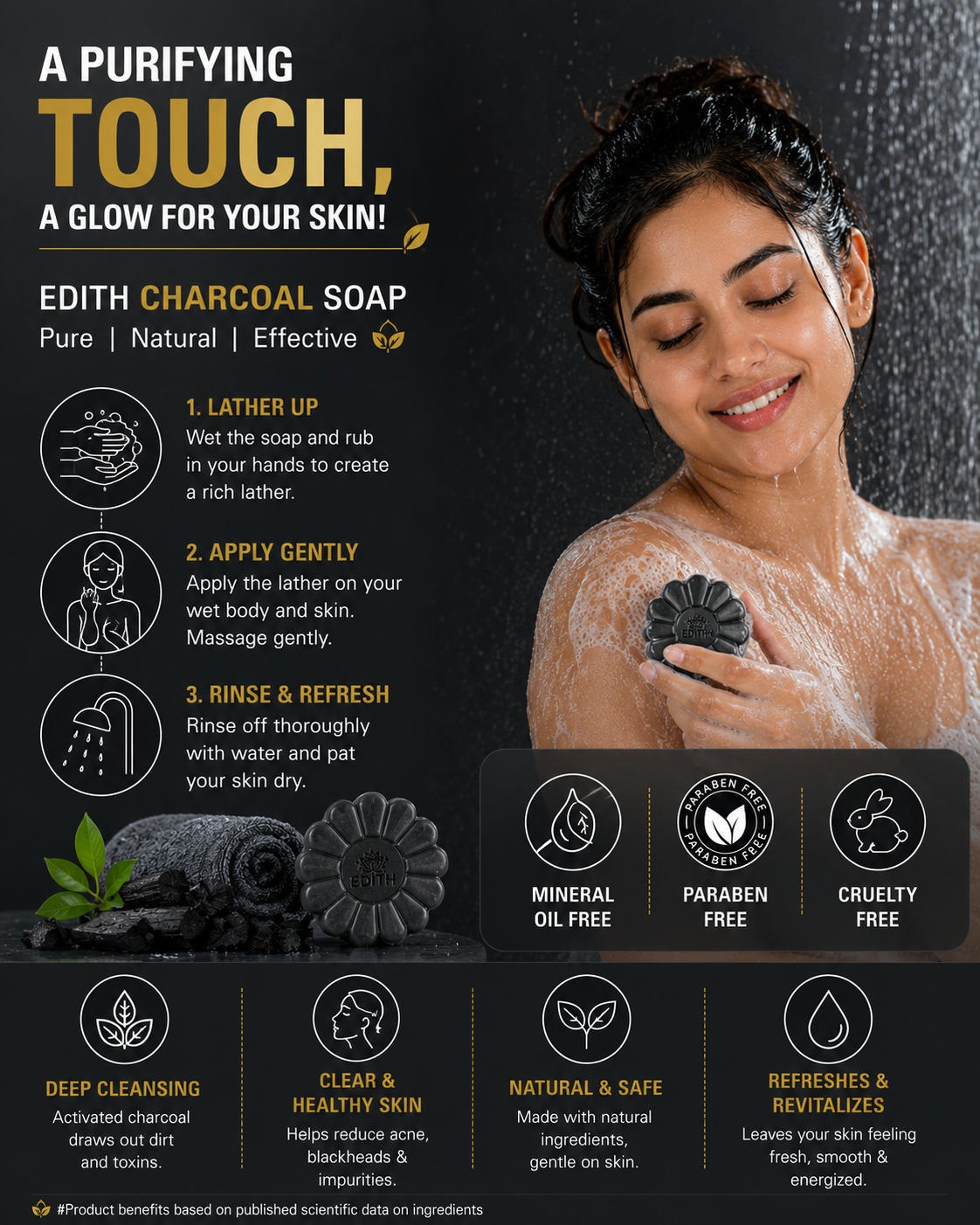 Detox Charcoal Soap for Deep Pore Cleansing | Charcoal Detox Soap