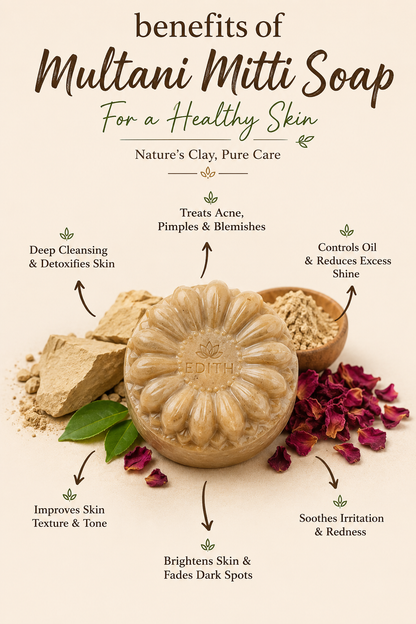 Multani Mitti Soap for Oily & Acne-Prone Skin | Organic Clay Soap