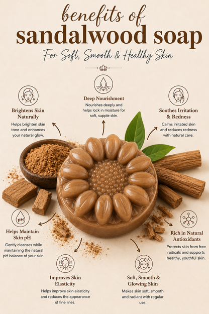 Sandalwood Soap for Glowing Skin | Natural Chandan Soap Online