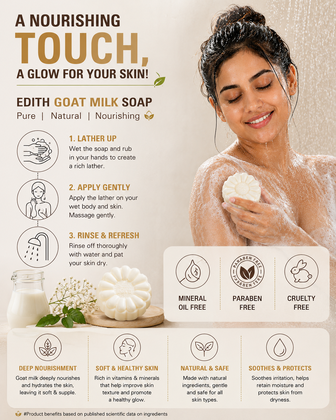 Goat Milk Soap for Dry & Sensitive Skin | Nourishing Natural Soap
