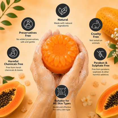 Papaya Soap for Skin Whitening & Exfoliation | Natural Enzyme Soap