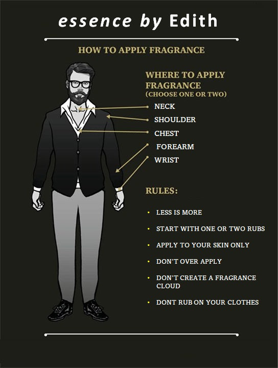 POLO SPORT (for Men) | Premium Fresh Citrus & Aquatic Perfume Oil